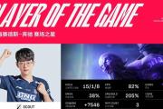爱游戏网页版-Scout遭遇七持续失利，西班牙队教练压力巨大！